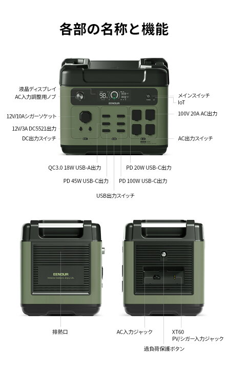 楽天市場】【2024年進化版・APP対応】EENOUR P2001PLUS ポータブル電源 
