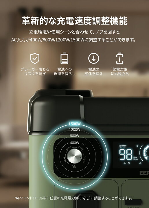 楽天市場】【6/11 24時迄限定価格89,990円】進化版・APP対応 EENOUR 
