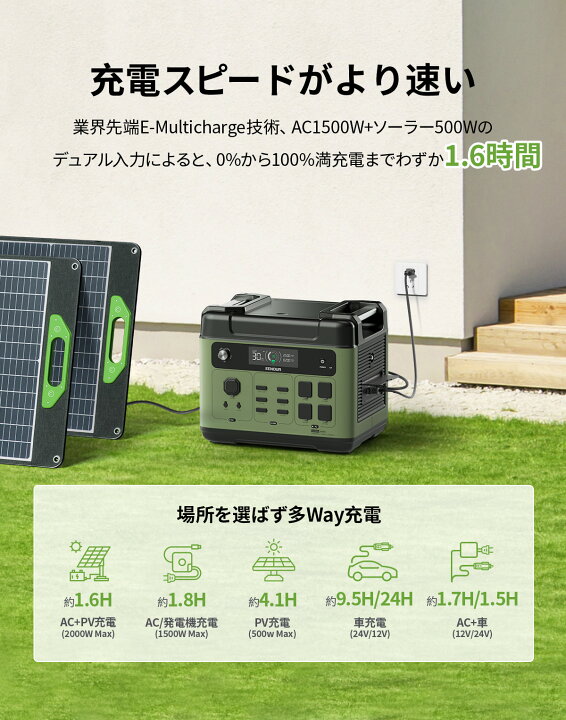 楽天市場】【こちらの商品は販売代理店の契約が完了になりました。購入 