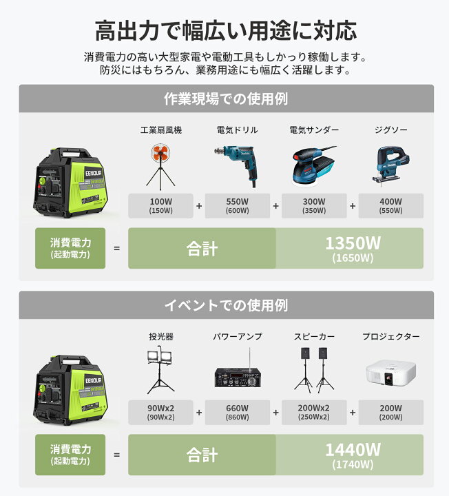 楽天市場】【こちらの商品は販売代理店の契約が完了になりました。購入 