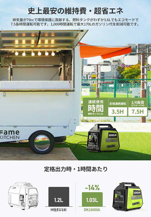 楽天市場】EENOUR DK1800iA 発電機 1800W インバーター発電機  