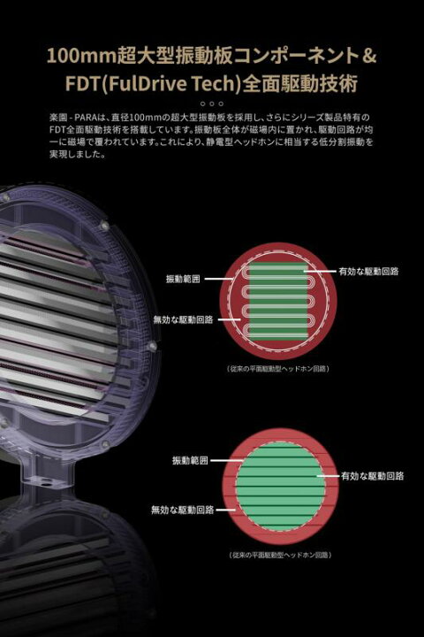 楽天市場】水月雨 MoonDrop 楽園 - PARA 100mm大型振動版 モニター 