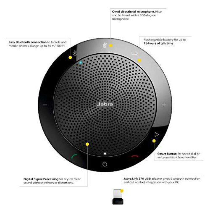 楽天市場】JABRA USB・Bluetooth接続対応 スピーカーフォン USB 