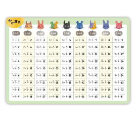 ノートライフ ローマ字表 下敷き タイピング練習 キーボード 小学生 a4 (30×21cm） タイピング練習用