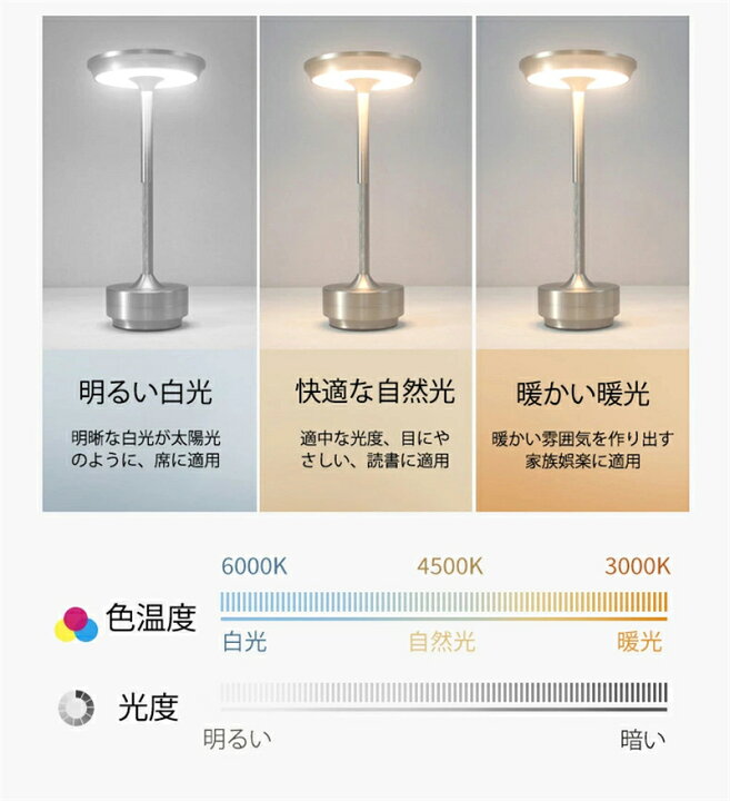 LED ポータブルテーブルライト USB充電式 3段階式 ワ ンタッチ 通販
