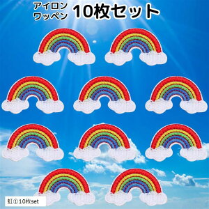 by  10Zbg ACby j̎q ̎q C{[ 15set (1)10set