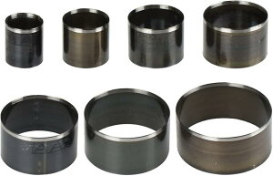 U[Ntg |` ی^ p` 7Zbg XeX ƌAbv DIY vi [Ƃ