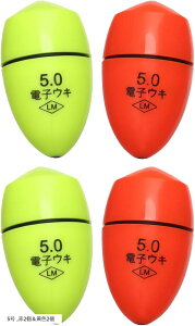 led Cg  ނ dC gbv  C TrL P~JCg X ΂  tJZ  w ~ 4 3 5 1 2F2