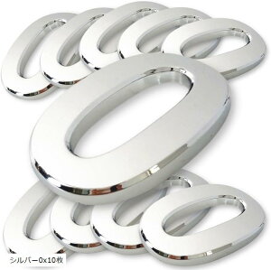 hA ԍ io[v[g  V[ \D XebJ[  bJ[ hAv[g Vo[8x10