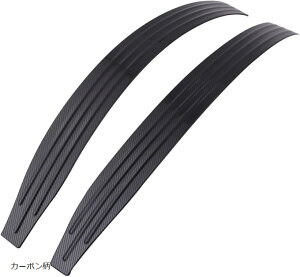 �݊��i�t�����g �X�J�b�t�v���[�g �t�F���_�[ �t�����g�E�C���O �v���e�N�^�[ �K�[�h ���E�Z�b�g �n�C�[�b�g �g���b�N S500P S510P �y�g�� �A�[�` �W�����{ �G�N�X�g�� �Ή� �V���o�[ �u���b�N 