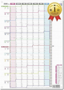 yyVLO1ʓ܁z1NAJ_[ |X^[ 1 2025N 7n܂ jn܂ 傫 Ǌ| ߘa7N 1Y-25-07SUN  A1ό` pXe WiA2j