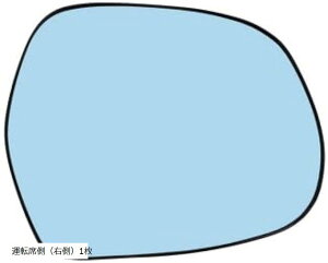 ݊ig^ p nCG[X 200n hA~[ u[ Y KX i  TCh~[ J[ q[ebh dl ܕt  E  ^] ȒP ^]ȑiEj1