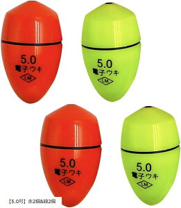 4Zbg LED dCEL tJZEL dq C  ނ ΂  h P~JCg gbv ~ bhO[e2 0.5 u0.5v22