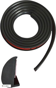 yyVLO1ʓ܁z݊i  tF_[ [ I[o[ zC[ A[` K[h  S  e[v t 9 mm x 2.5  1.2cm  0.9cm