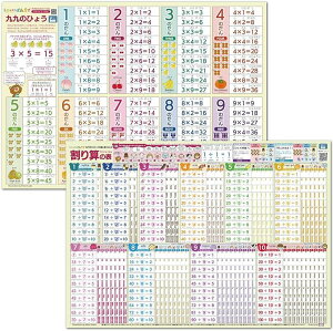 2Zbg ̕\EZ̕\ ڂŌĂ킩ĉpo Cp|X^[ QRR[h 傫 A2TCY w wK Z|X^[ B-MATH-5+7