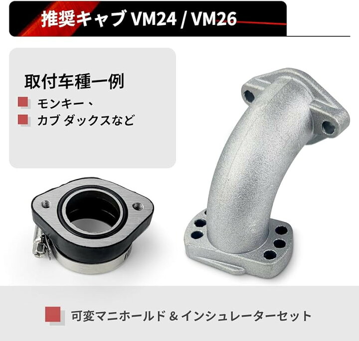 楽天市場】マニホールド インシュレーター セット 首振り vm26 