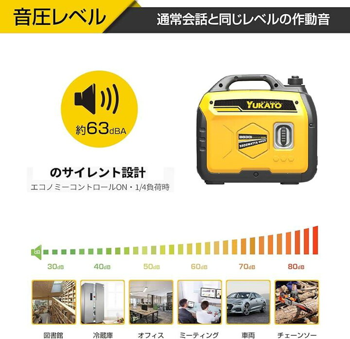 楽天市場】【楽天ランキング1位入賞】インバーター発電機 定格出力3.0 