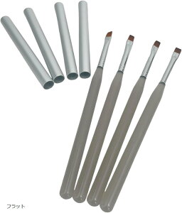 WFlC uV Lbvt M 4{ Zbg ZtlC lCA[g tbg