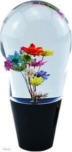 ݊iNX^ Vtgmu  a g MAVt^[ A_v^[ gbN yg ėpi ubN