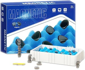 |[^u C`FX {[hQ[ }OlbgQ[ [obOt