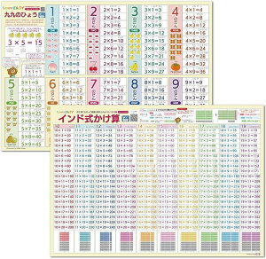 2Zbg ̕\EChZ\ ڂŌĂ킩ĉpo Cp|X^[ QRR[h 傫 A2TCY w wK Z|X^[