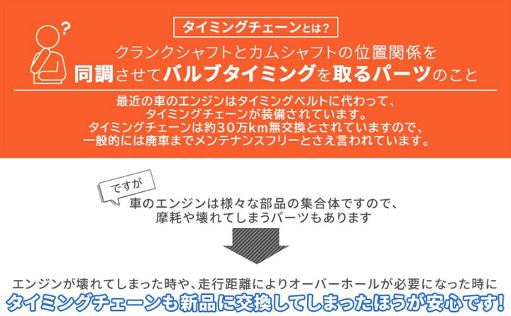 楽天市場】【楽天ランキング1位入賞】スズキ 用 K6A タイミング 