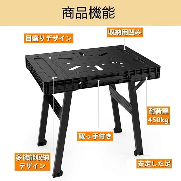 楽天市場】【楽天ランキング1位入賞】作業台 ワークテーブル 
