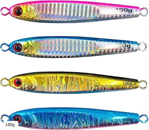 ^WO A[ ^a 3Zbg AIm WMO CgWMO ItVAWMO 60g 80g 120g 150g 180g 100g