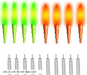 dCEL LED  JSނ ΂ d|  Ɛ惉Cg EL ނp ӂނ Cނ  ݐ x2x2drx5 ݐ x3{ x3{  x2{ x2{ drx5{