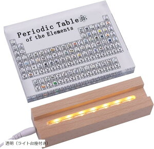 yyVLO1ʓ܁zf\ f} fW{ AN  wKc[ wpi CeA ׋ m fXN  v[g t J[ Cgt 