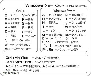 CrG Mac OS L[{[hpV[gJbgXebJ[ { zCg + Photoshop1 Mac1 windows1 Mac1 Mac1 + windows1
