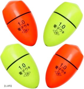 dCEL tJZEL wEL ނ P~JCg bh2 O[2 C TrL  ~ LED 4Zbg CR425 drʔ 2.0 3.0 0.5 u1.0v