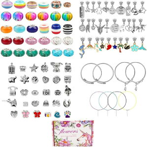 uXbgLbgqp lbNX r[Y DIYLbg