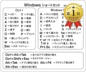 Windows �L�[�{�[�h�p�V���[�g�J�b�g�X�e�b�J�[ ���{�� 5�� (5��)