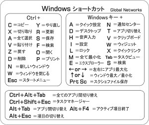 Windows �L�[�{�[�h�p�V���[�g�J�b�g�X�e�b�J�[ ���{�� �z���C�g 2�� (2��)