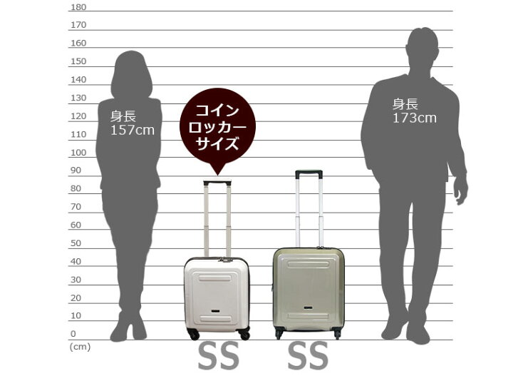 楽天市場 スーツケース Ssサイズ 1日 2日 機内持ち込み可 コインロッカーサイズファスナータイプの超小型キャリーケースシフレ B51t 39cm キャリーバッグ通販のmm Company