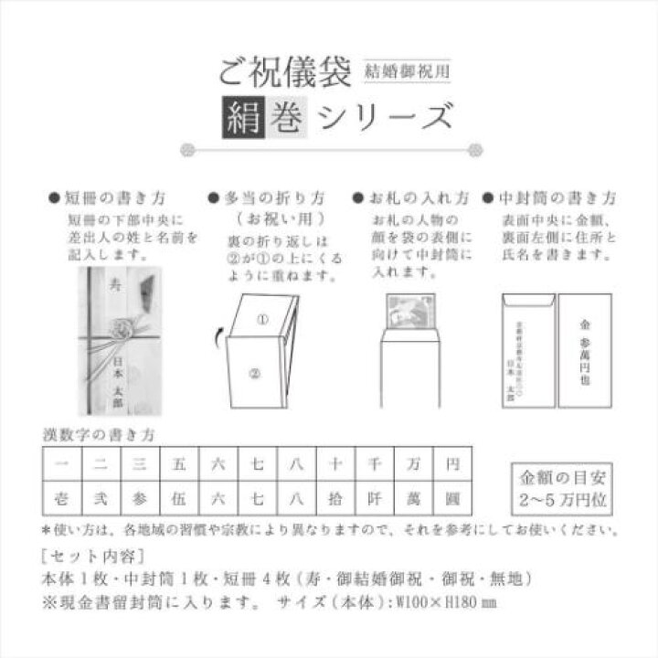楽天市場】のし袋 祝儀袋 絹巻金封 クローズピン 金封 ご祝儀袋 お祝い 