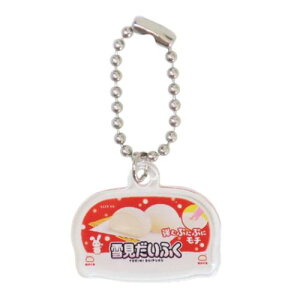 L[`F[ ~jANL[z_[ ጩӂ funbox L[z_[ G {[`F[ [։ }V}|bv