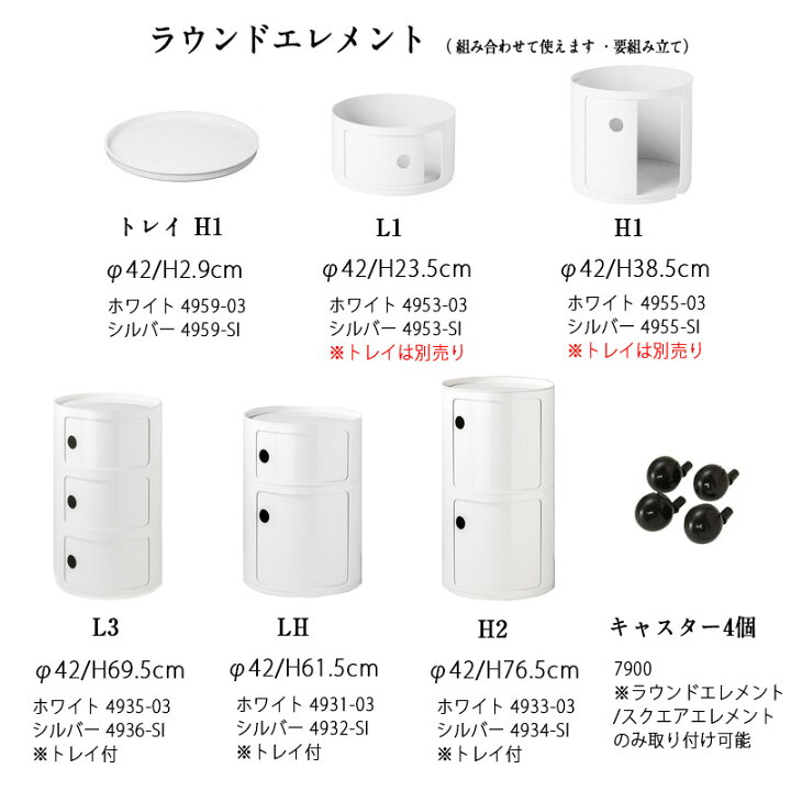 楽天市場】正規代理店 Kartell カルテル 収納家具 Componibili Round 