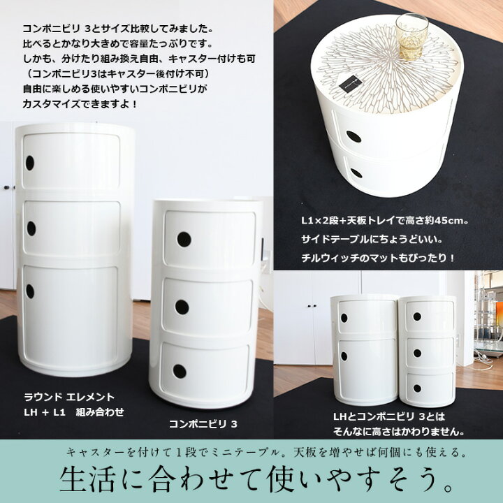 楽天市場】正規代理店 Kartell カルテル 専用パーツ Componibili 