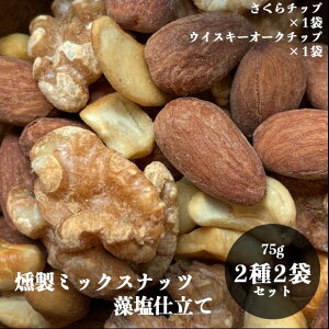 ibc ~bNXibc A[h  JV[ibc  ̑ `bv ECXL[I[N`bv  Yn 22܃Zbg