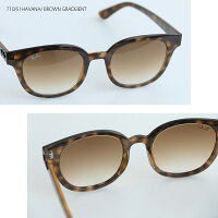 【2020SS】RayBanレイバンHIGHSTREETハイストリートRB4324F【RCP】