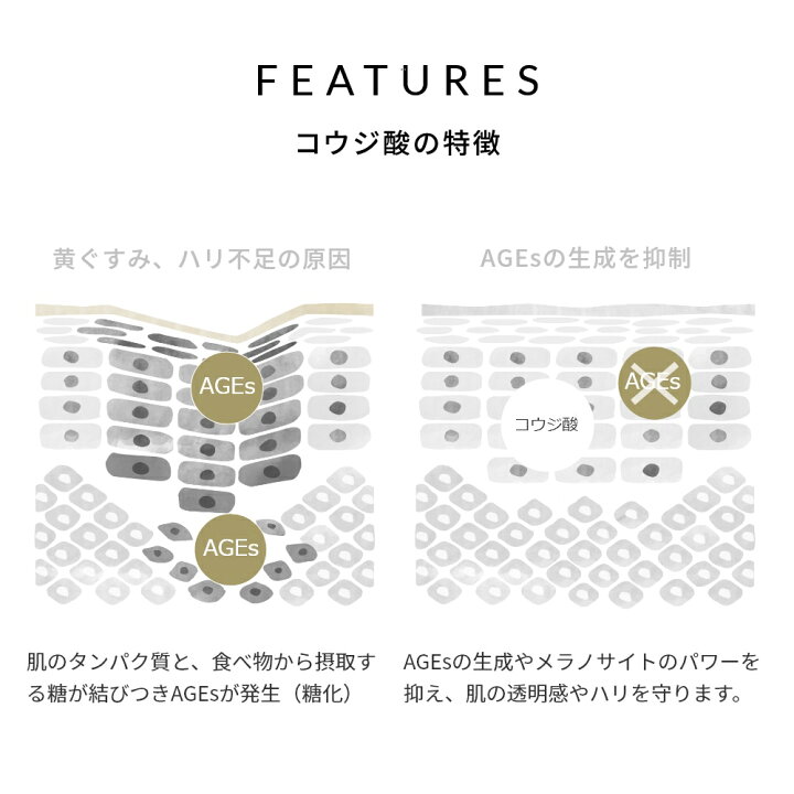 楽天市場】【メール便200円】コウジ酸/5g【無添加 植物由来 透明感 くすみ 黒点 化粧水 ローション セラム 美容液 パウダー 手作りコスメ 手作り化粧品 原料 材料 フェイス ボディ スキンケア 無添加】 : マンデイムーン コスメ原料専門店 楽天市場】【メール便200円】コウジ酸/5g【無添加 植物由来 透明感 くすみ 黒点 化粧水 ローション セラム 美容液 パウダー 手作りコスメ 手作り化粧品 原料 材料 フェイス ボディ スキンケア 無添加】 : マンデイムーン コスメ原料専門店