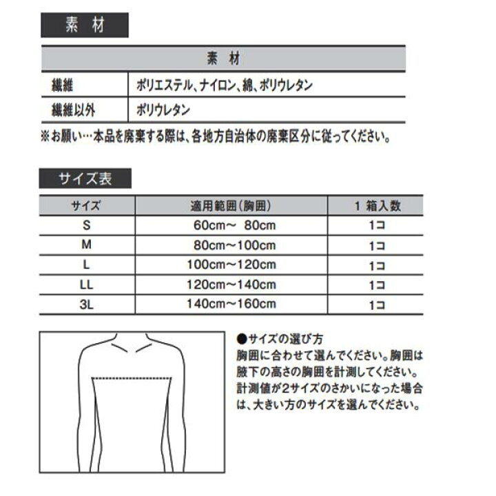 楽天市場】【1日はワンダフルデー P2〜3倍】 医療用 ＼2個購入で50円 