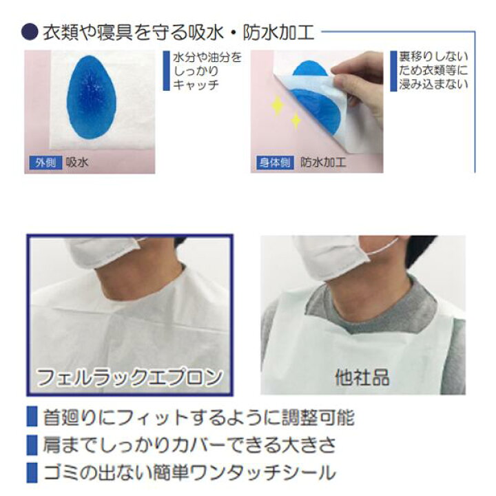 楽天市場】＼ ポイント2倍！！／ ＜使い捨てエプロン＞ 100枚 ホワイト 