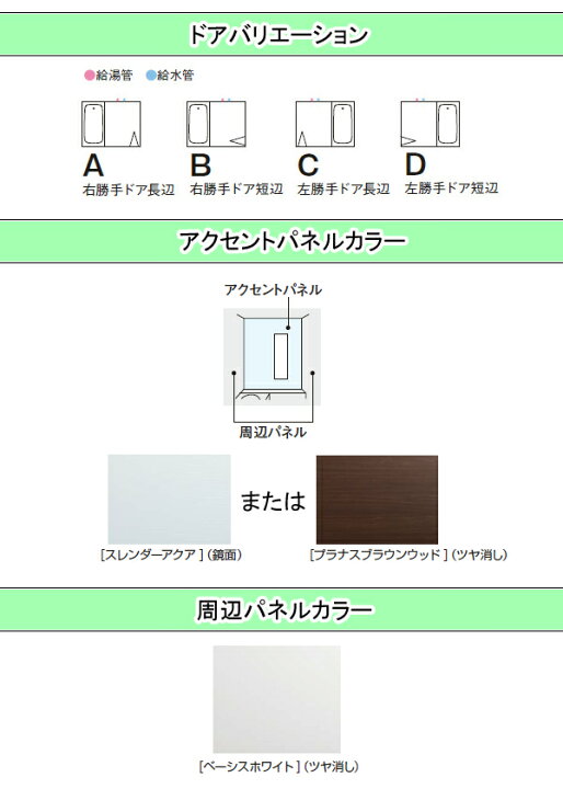 楽天市場】TOTO 和風ユニットバスJBVシリーズ(賃貸向け)1216サイズ(内寸1200×1600mm)○スマートカウンター・ バス2ハンドル水栓プラン○正面全面アクセントパネル : TSSプロネット住宅資材楽天市場店