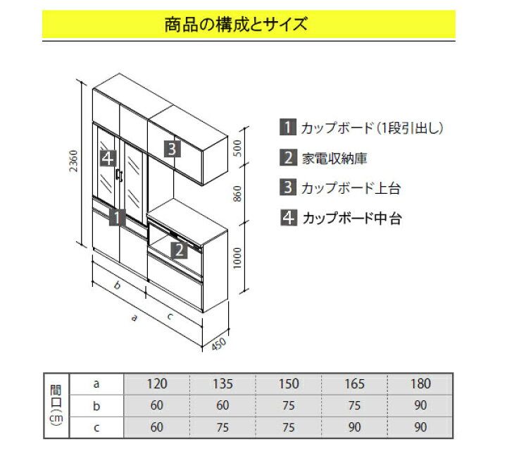 楽天市場 クリナップ システムキッチンラクエラ カップボード 食器棚 扉カラー シンシアシリーズ 全6色 間口1500mm 奥行き450mm 高さ2360mm ハイフロアカウンター 1段引出し 家電収納庫 1段引出し カップボード上台 Tssプロネット住宅資材楽天市場店