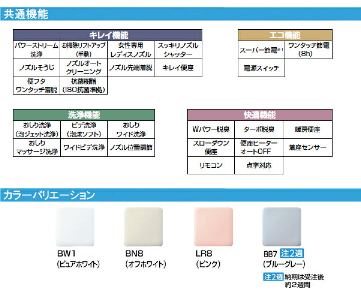 楽天市場】LIXIL(リクシル) INAX アメージュZAシャワートイレ一体型○手洗いあり○床上排水 排水芯155mm○マンションリフォーム 用_BC-ZA20APM+DT-ZA281PM__BC-ZA20APM+DT-ZA282PM_ : TSSプロネット住宅資材楽天市場店 楽天市場】LIXIL(リクシル) INAX アメージュZAシャワートイレ一体型○手洗いあり○床上排水 排水芯155mm○マンションリフォーム 用_BC-ZA20APM+DT-ZA281PM__BC-ZA20APM+DT-ZA282PM_ : TSSプロネット住宅資材楽天市場店