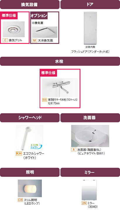 楽天市場】LIXIL リクシル 3点ユニットバス BLCWシリーズ○1116タイプ  