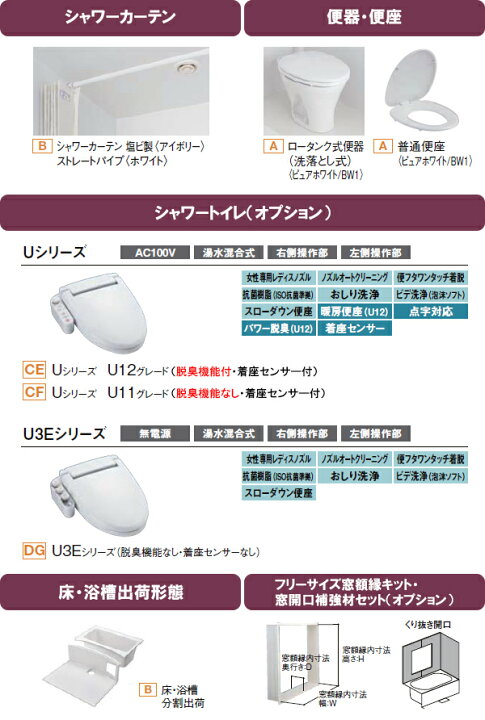 楽天市場】LIXIL リクシル 3点ユニットバス BLCWシリーズ○1116タイプ  